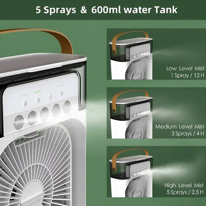 Portable Mini Air Cooler & Humidifier with LED Lights – 3-Speed Personal AC for Home & Office